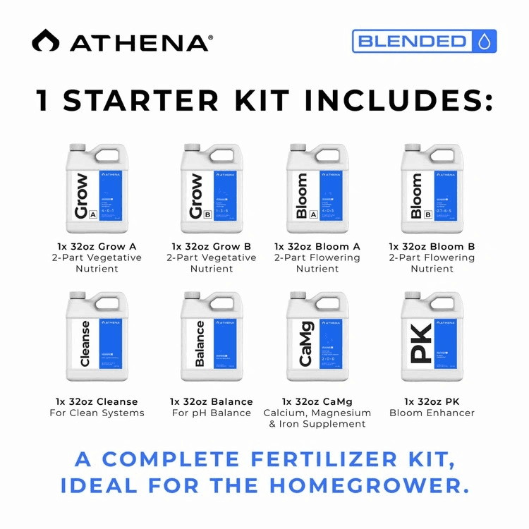 Athena Blended Line Trial Kit 8×946ml – täydellinen ravinnesetti sisäkasvatukseen