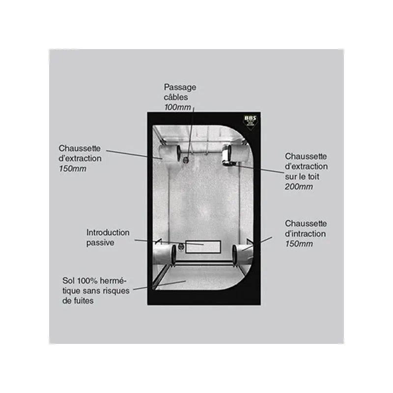 Kasvatusteltta | Kasviteltta BlackBox Silver- BBS V2 - 80x80x180cm - Cropper