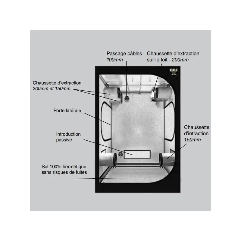Kasvatusteltta BlackBox Silver 150x150x200 cm