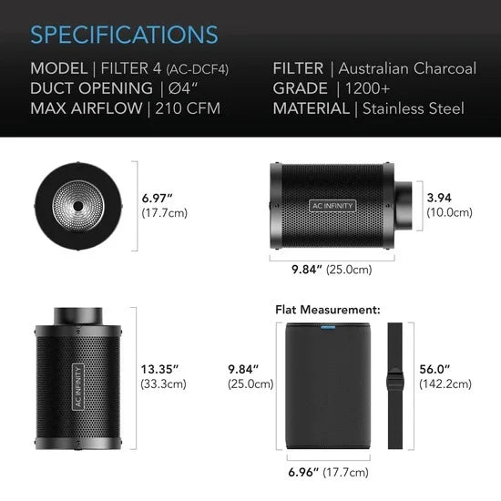 AC Infinity Aktiivihiilisuodatin 100 mm  – 360 m³/h | Premium aktiivihiili