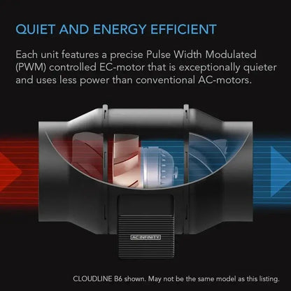 AC Infinity CLOUDLINE A6 – hiljainen kanavapuhallin 150mm 600 m³/h 10-nopeussäätimellä