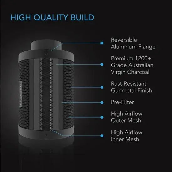 AC Infinity Aktiivihiilisuodatin 150 mm  – 690 m³/h | Premium aktiivihiili