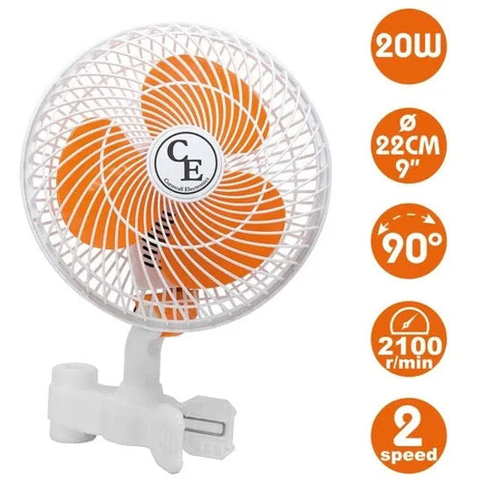 Corwall 20W klipsituuletin 2-nopeuksinen - Cropper