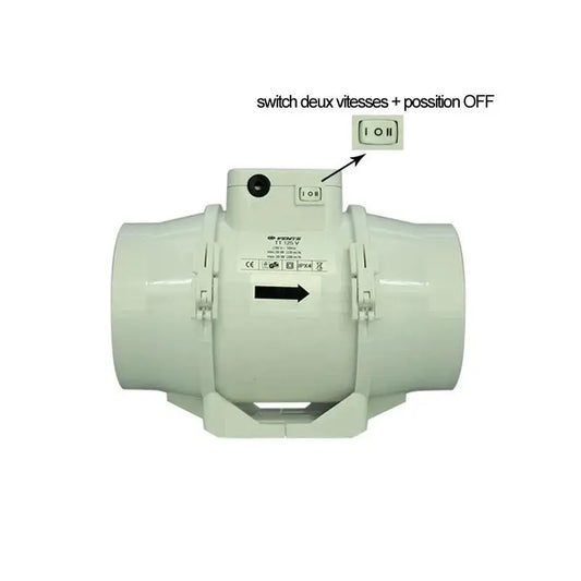 Vents TT 100 – kanavapuhallin 100mm 145/187 m³/h kahdella nopeudella