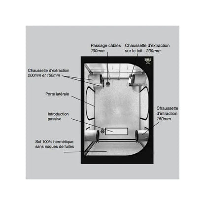 Kasvatusteltta BlackBox Silver 150x150x200 cm